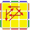 Rubik Cube Notation