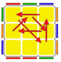 Rubik Cube Notation