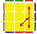 Rubik Cube Notation