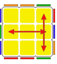 Rubik Cube Notation