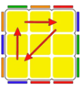 Rubik Cube Notation