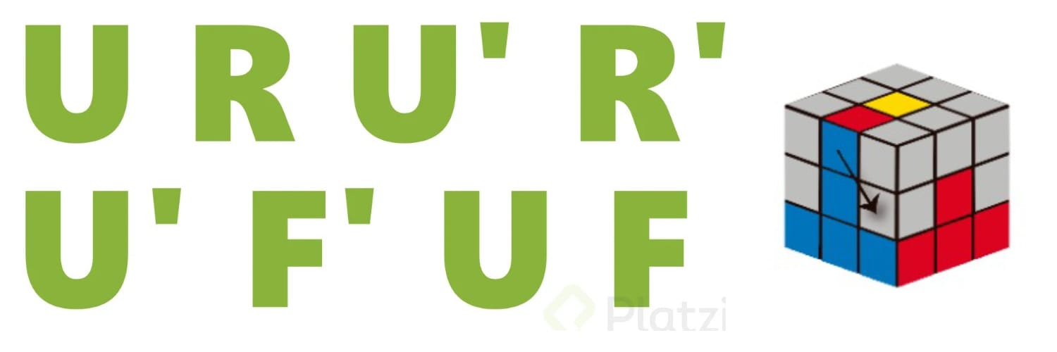 Rubik Cube Notation