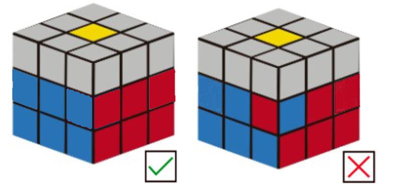 Rubik Cube Notation