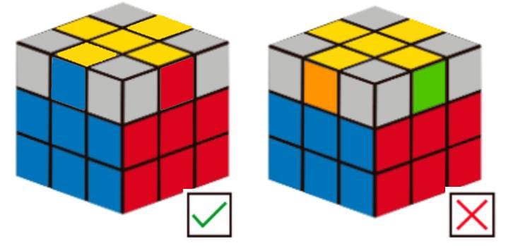 Rubik Cube Notation