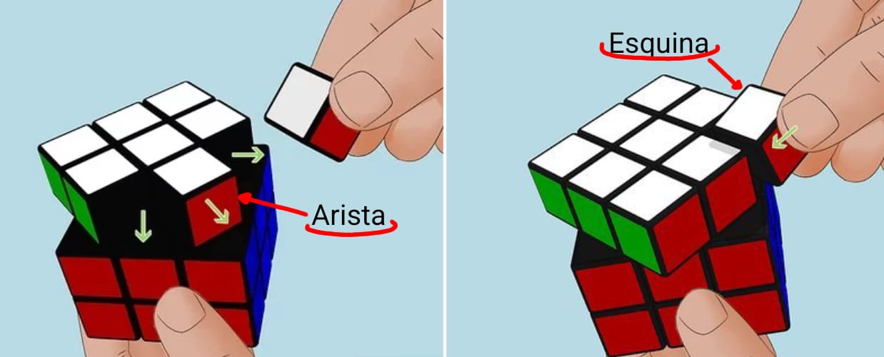 Rubik Cube Notation