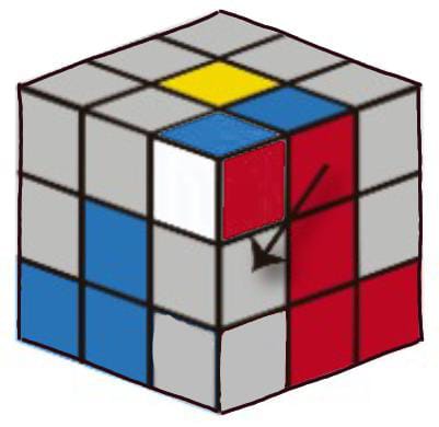 Rubik Cube Notation