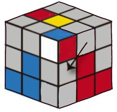 Rubik Cube Notation