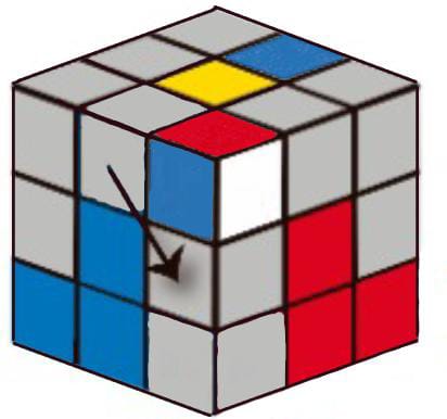 Rubik Cube Notation