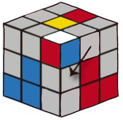 Rubik Cube Notation