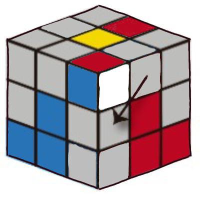 Rubik Cube Notation
