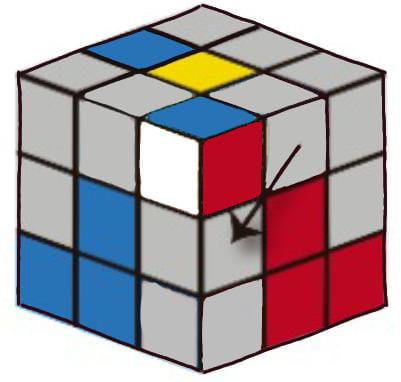 Rubik Cube Notation