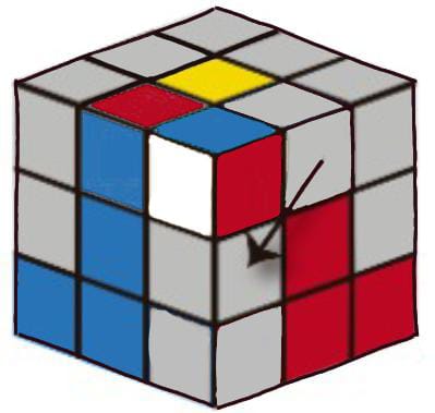 Rubik Cube Notation