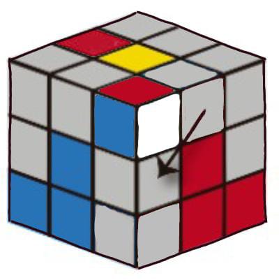 Rubik Cube Notation