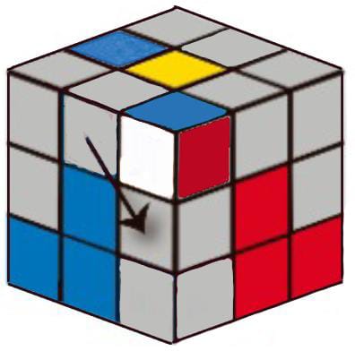 Rubik Cube Notation