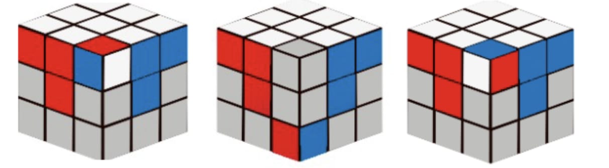 Rubik Cube Notation