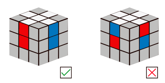 Rubik Cube Notation