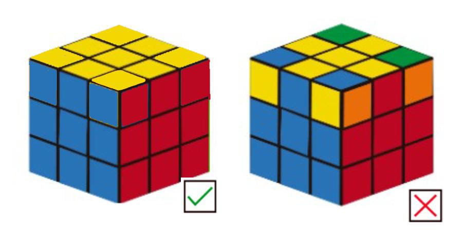 Rubik Cube Notation