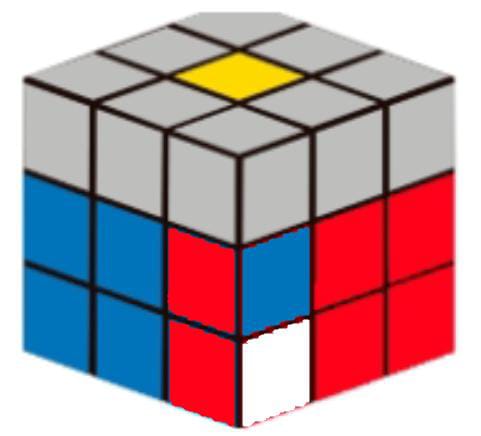 Rubik Cube Notation