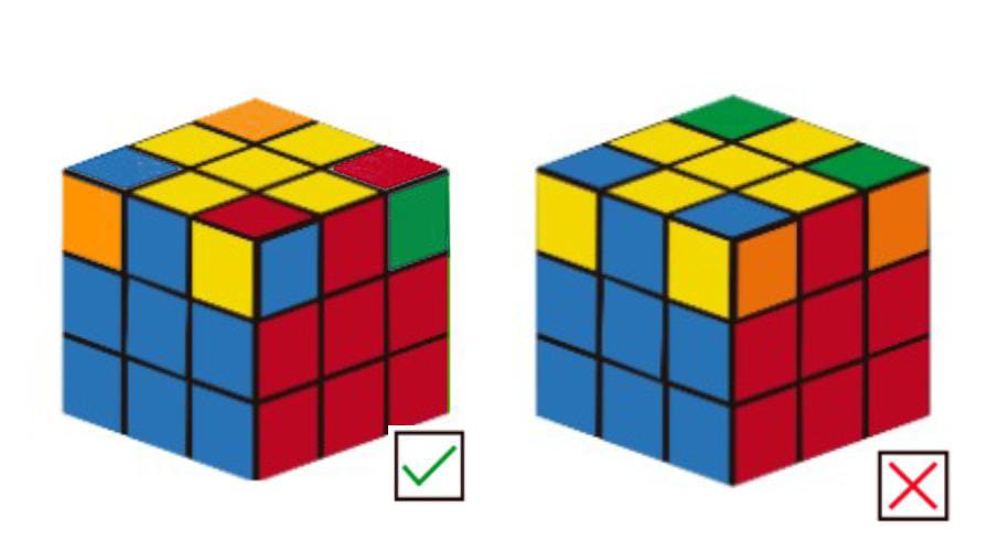 Rubik Cube Notation