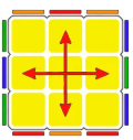 Rubik Cube Notation