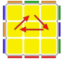 Rubik Cube Notation